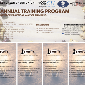 ECU Annual Training Program 2022 / 23